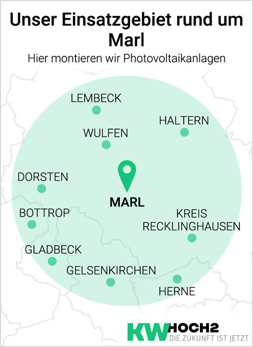 Photovoltaik Einsatzgebiet rund um Marl